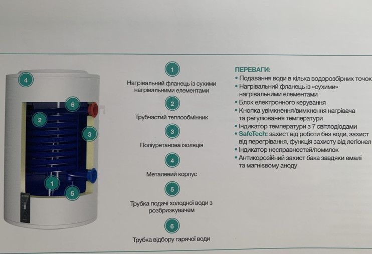 Водонагрівач TIKI EconMC L150V9(ліве) GBK150RN/V9 Gorenje Gorenje