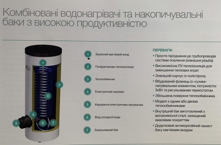 Водонагрівач TIKI EconMC L150V9(ліве) GBK150RN/V9 Gorenje Gorenje
