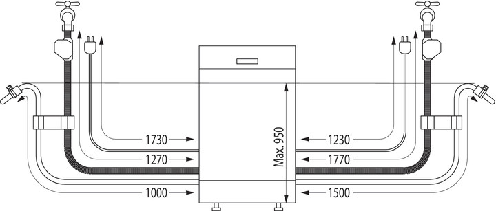 Посудомийна машина GV16D5 Gorenje Gorenje