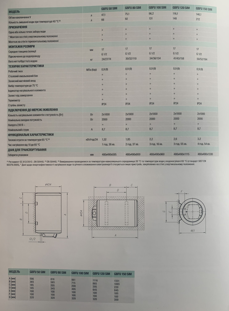 Водонагрівач GBF 80V9 Tiki (GBF V9) Gorenje Gorenje