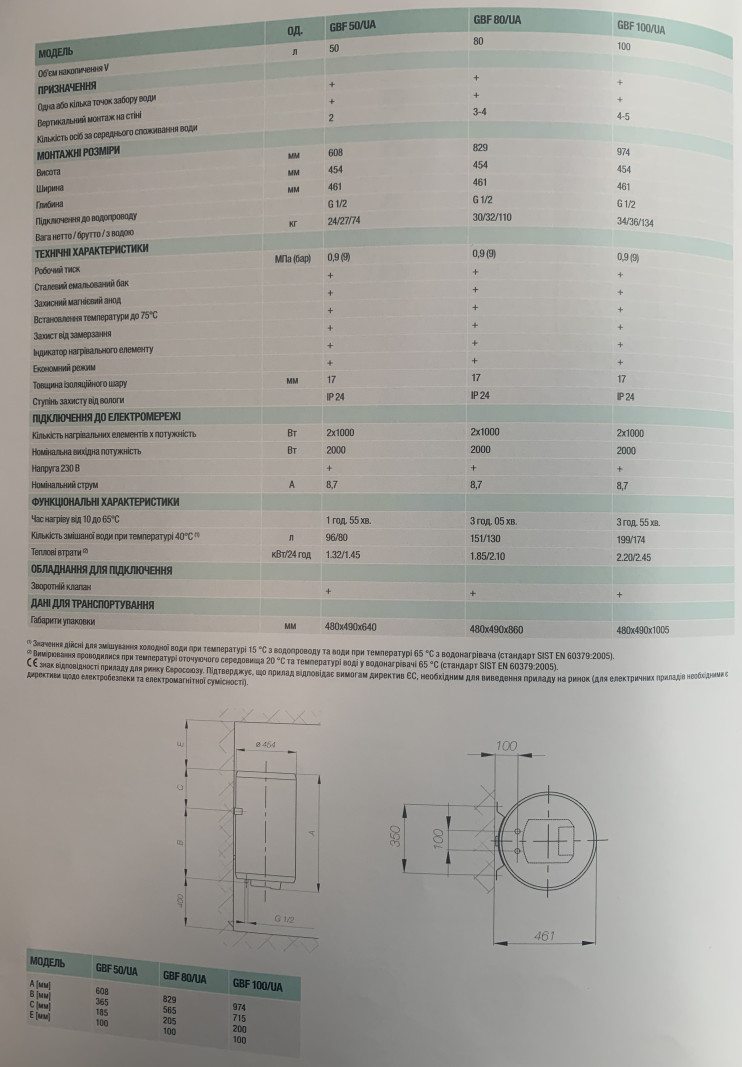 Водонагрівач TIKI GBF50/UA_TIKI (GBF50/UA) Gorenje Gorenje