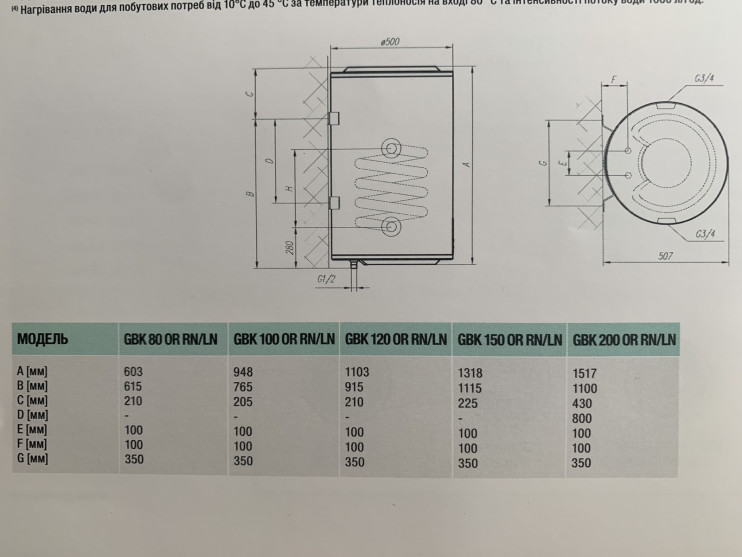 Водонагрівач Tiki GBK120E5 EconMC L120V9(ліве) Gorenje Gorenje